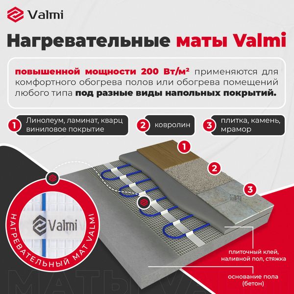 Теплый пол электрический Valmi 200Вт/м² нагревательный мат 0,5 м² /100Вт с программируемым терморегулятором Valmi F70 Wi-Fi  valmimatF70 фото