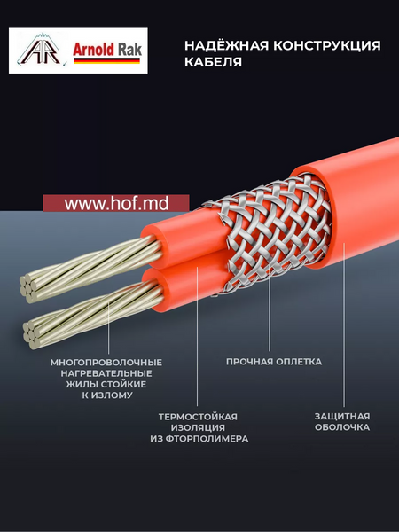 Теплый пол электрический Arnold Rak 180 Вт/м² двухжильный нагревательный мат 0,5 м² /90Вт с программируемым терморегулятором E51 белый или черный matarnoldE51 фото