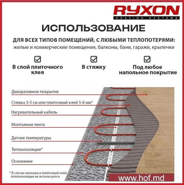 Теплый пол электрический Ryxon 0,5м²-0,6м²/ 100Вт (5м) нагревательный кабель под плитку 20 Вт/м с механическим терморегулятором AC308 белым или черным ryxoncabelAC308 фото