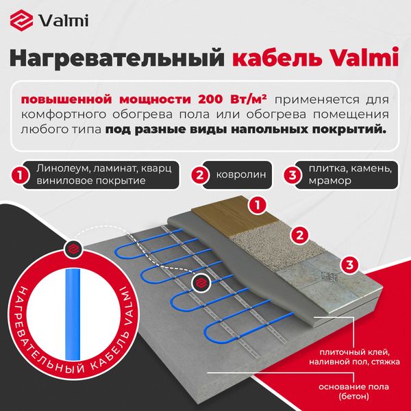 Теплый пол электрический Valmi 0,5м²-0,6м²/ 100Вт (5м) нагревательный кабель под плитку 20 Вт/м с программируемым терморегулятором AC819H valmicabelAC819H фото