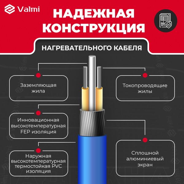 Электрический теплый пол Valmi 0,5м²-0,6м²/ 100Вт (5м) нагревательный кабель под плитку 20 Вт/м с сенсорным программируемым терморегулятором AC8400H черным или черный серебро valmicabelAC8400H фото