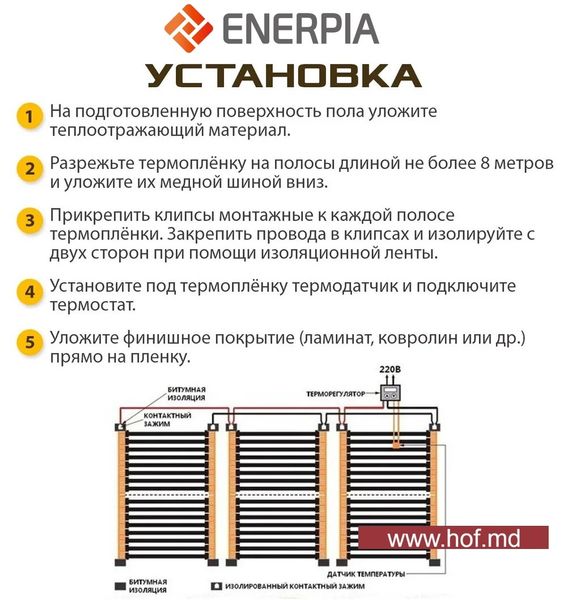 Инфракрасный пленочный теплый пол Enerpia 220Вт/м² 1м² (0.5м х 2м) /220Вт под ламинат с сенсорным программируемым терморегулятором TWE02 Wi-Fi белым или черным EnerpiaTW02 фото