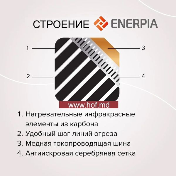 Инфракрасный пленочный теплый пол Enerpia 220Вт/м² 1м² (0.5м х 2м) /220Вт под ламинат с сенсорным программируемым терморегулятором TWE02 Wi-Fi белым или черным EnerpiaTW02 фото