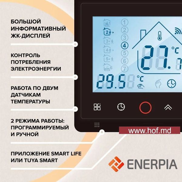 Инфракрасный пленочный теплый пол Enerpia 220Вт/м² 1м² (0.5м х 2м) /220Вт под ламинат с сенсорным программируемым терморегулятором TWE02 Wi-Fi белым или черным EnerpiaTW02 фото