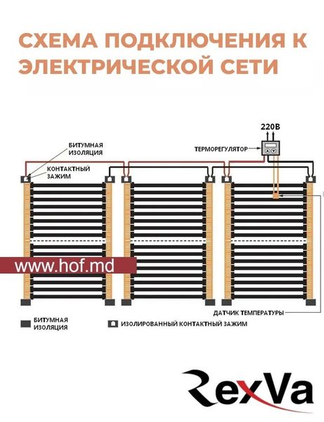 Пленочный теплый пол под ламинат Rexva PTC 220Вт/м² 1м² (0.5м х 2м) /220Вт с сенсорным программируемым терморегулятором TWE02 Wi-Fi белым или черным rexvaTWE02 фото