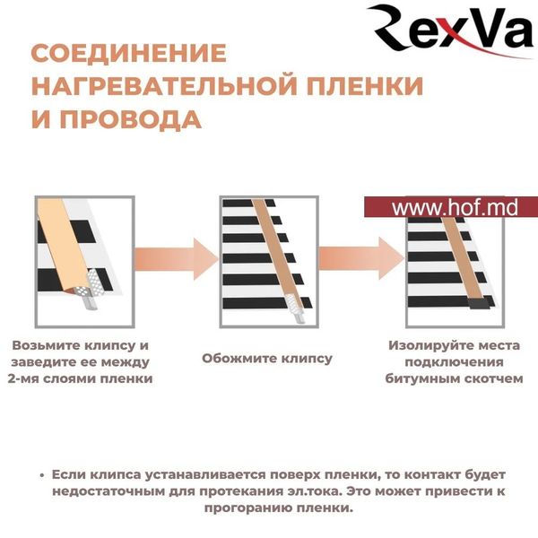 Пленочный теплый пол под ламинат Rexva PTC 220Вт/м² 1м² (0.5м х 2м) /220Вт с сенсорным программируемым терморегулятором TWE02 Wi-Fi белым или черным rexvaTWE02 фото