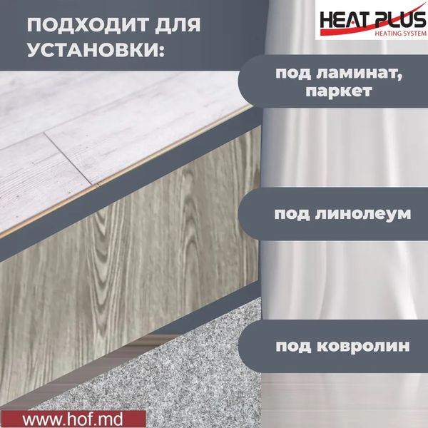 Пленочный теплый пол под ламинат Heat Plus 220Вт/м² 1м² (0.5м х 2м) /220Вт с программируемым терморегулятором E51 белый или черный HeatPlusE51 фото