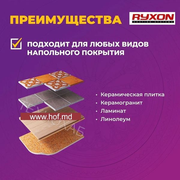 Теплый пол электрический Ryxon 200Вт/м² двухжильный нагревательный мат 0,5 м² /100Вт с сенсорным программируемым терморегулятором TWE02 Wi-Fi белым или черным matryxonTWE02 фото